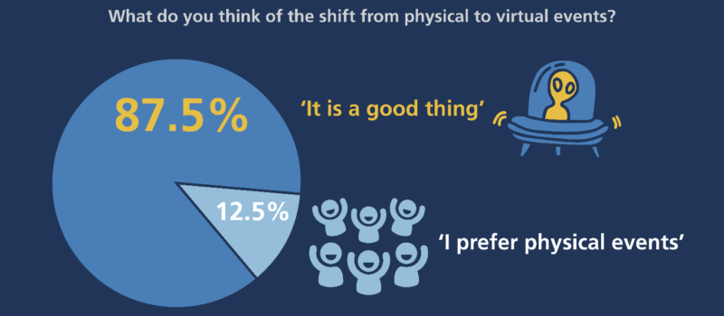 sept-poll-result